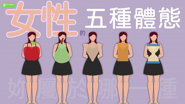 健身知識-【健身知識】一次看懂女性的五種體態